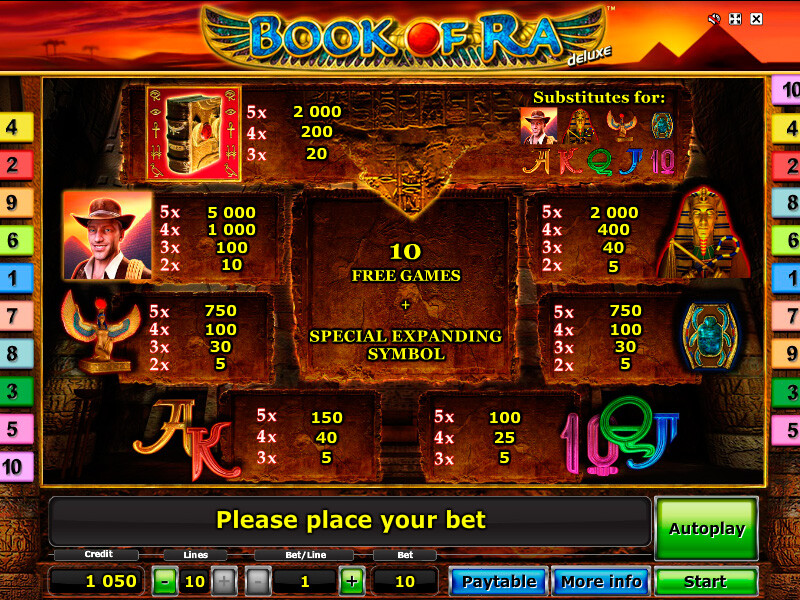 Book of Ra Deluxe Slot Mobile