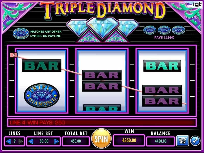 Triple Diamond Slot Machine Mobile